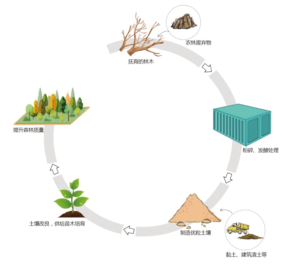 ��8-long8(����)Ψһ�ٷ���վ