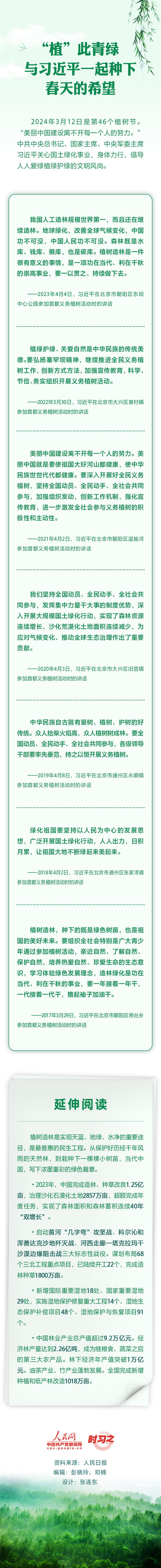 ��ֲ��������